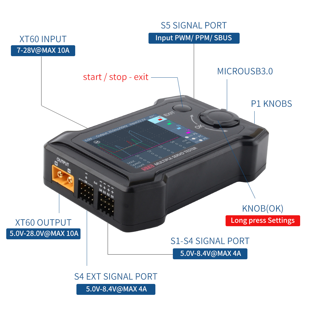 Tester Servo Completo ToolkitR - Brushless Motor Thrust Test Stand recensione e prezzo